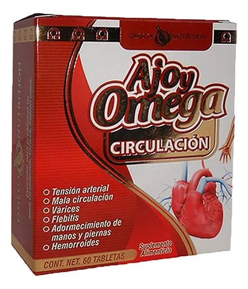 Ajo y Omega Circulación